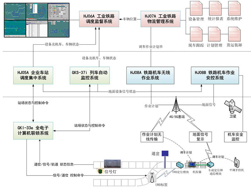 這是描述信息 這是描述信息
